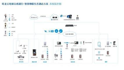 CES Asia 2019 炬芯語音前處理技術迎來重大機遇，加速物聯網技術研發進程