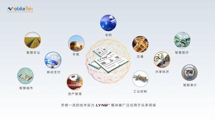 移柯通信將攜無線通信模塊產品亮相第四屆中國(國際)物聯網博覽會