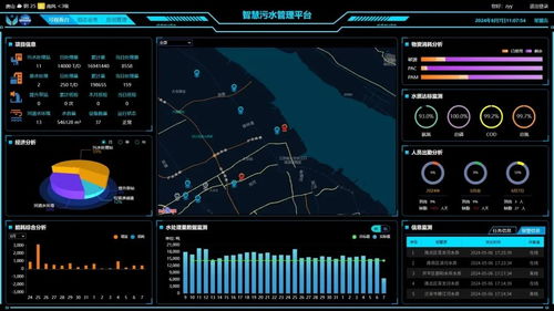 物聯網技術 連接萬物的智能網絡基礎與研發前沿