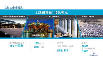 工業物聯網技術驅動智能工廠建設，實現卓越運營新高度